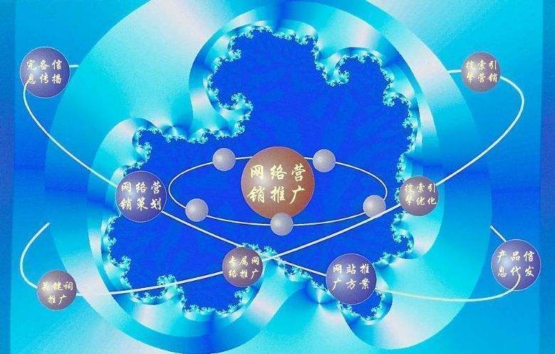 城东新媒体运营企业需要掌握的网络推广技巧有哪些